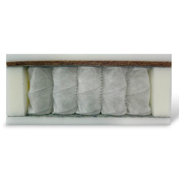 Матрас пружинный Оптима 