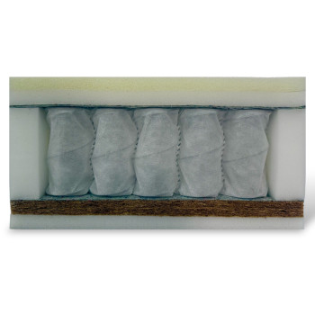 Матрас пружинный Оптима Premium