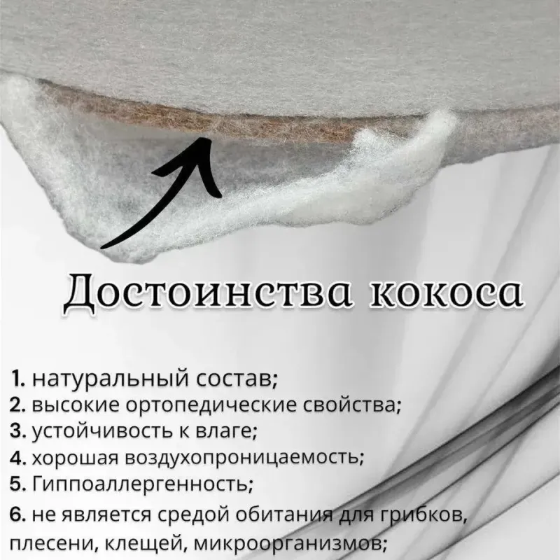 Матрасы из Forplit